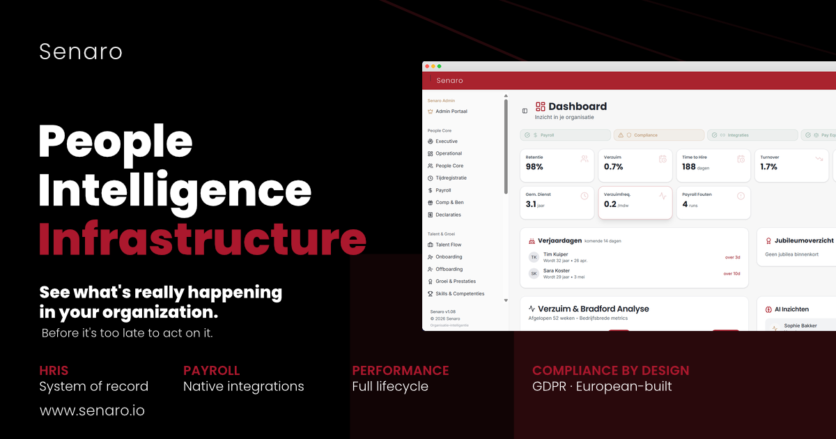 Senaro landingspagina hero — People intelligence infrastructure als merkzegel, met navigatie naar Product en Demo.